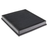 Ramair Proram Series Sportluftfilter - PPF-9811