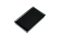 Ramair Proram Series Sportluftfilter - PPF-1724