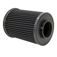 Ramair Proram Series Performance Luftfilter passend...