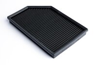 Ramair Proram Series Perfornabce Luftfilter passend...