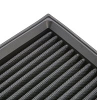 Ramair Proram Series Austauschfilter - PPF-9915