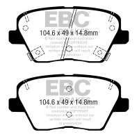 EBC Greenstuff Bremsbeläge Hinterachse passend...