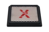 Pipercross Sport Luftfilter - PP1777DRY