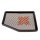 Pipercross Sport Luftfilter - PP2080DRY